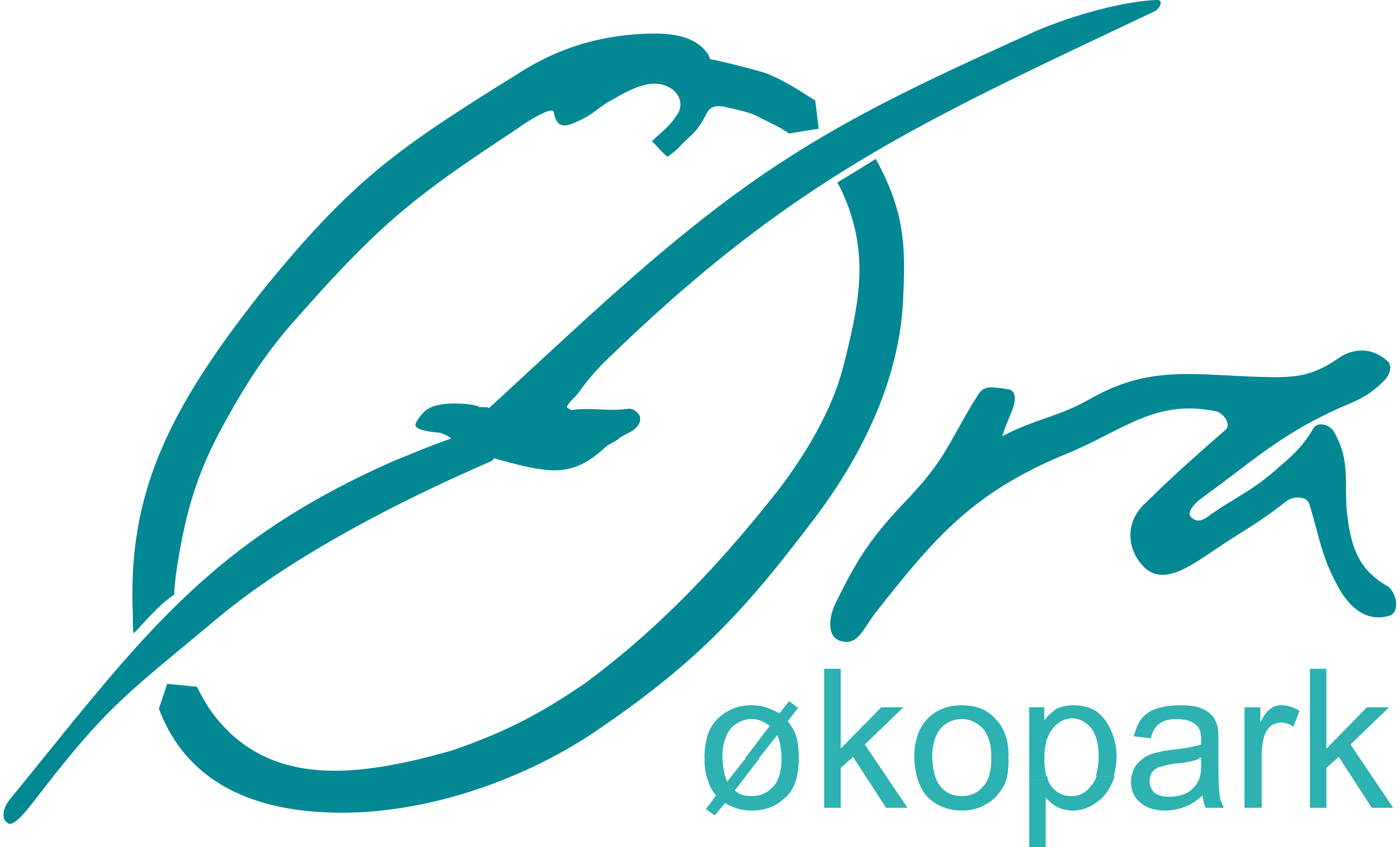 logo bilde Øra Økopark